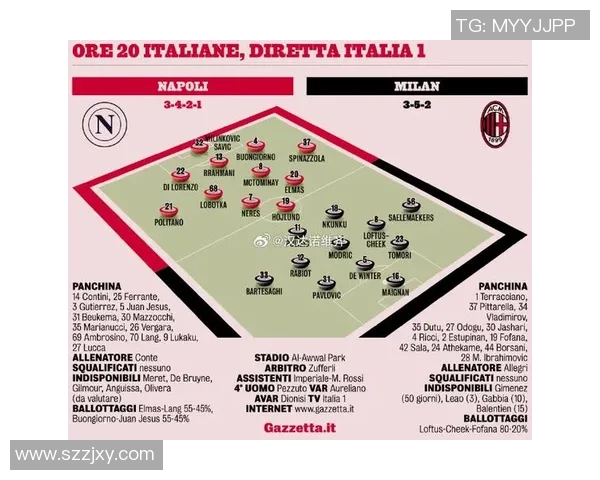米兰比赛走势回顾与分析揭示球队表现的起伏与未来展望