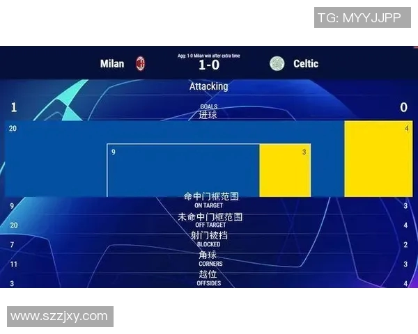 米兰防守协同评估与战术优化研究分析报告