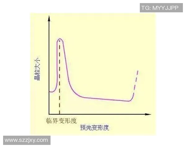 场上过程调整的重要性及其对比赛结果的影响分析